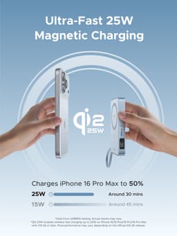 UGREEN 10,000 mAh 20 W