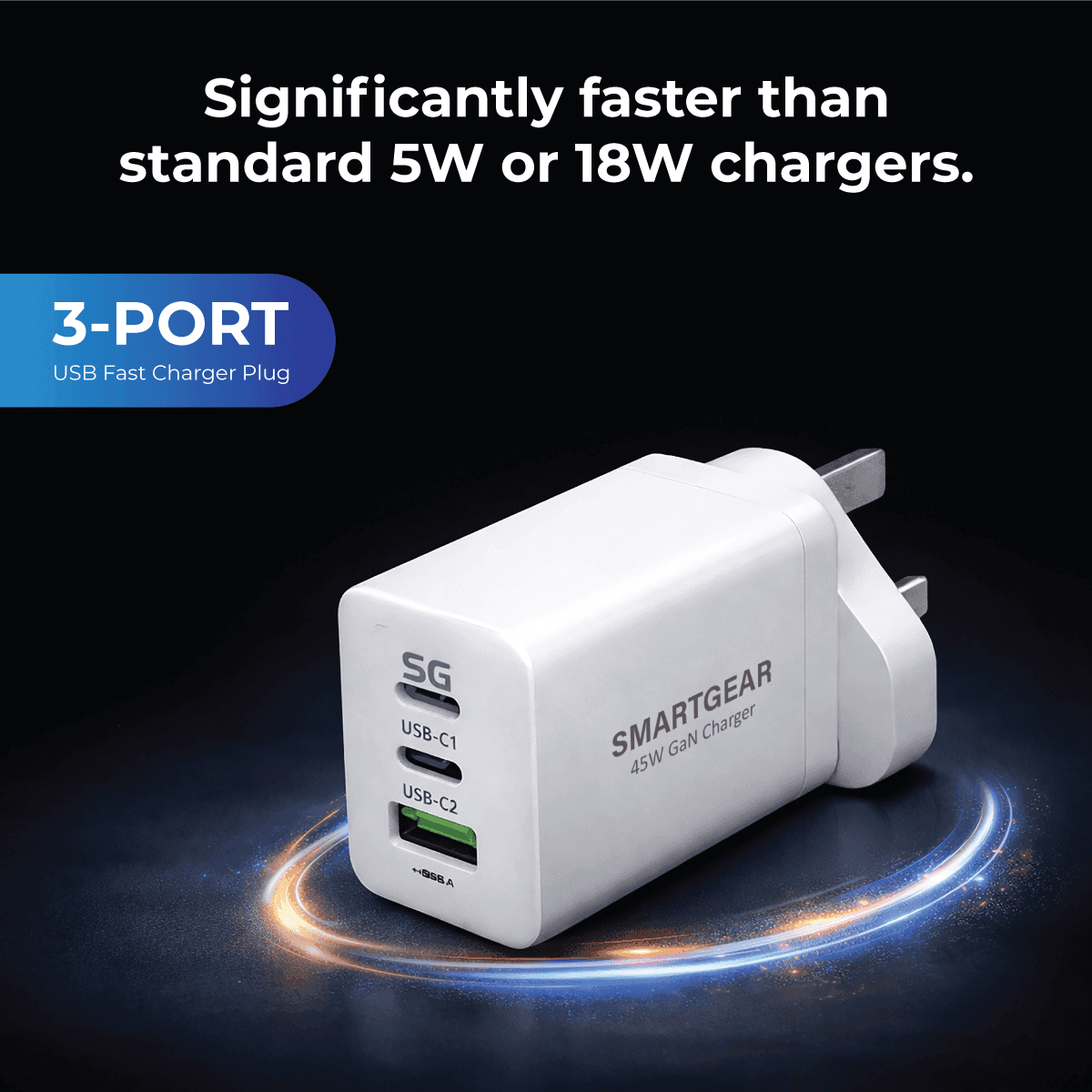 SMARTGEAR 45W USB-C Super Fast Charger 3 Port GaN Wall Charger